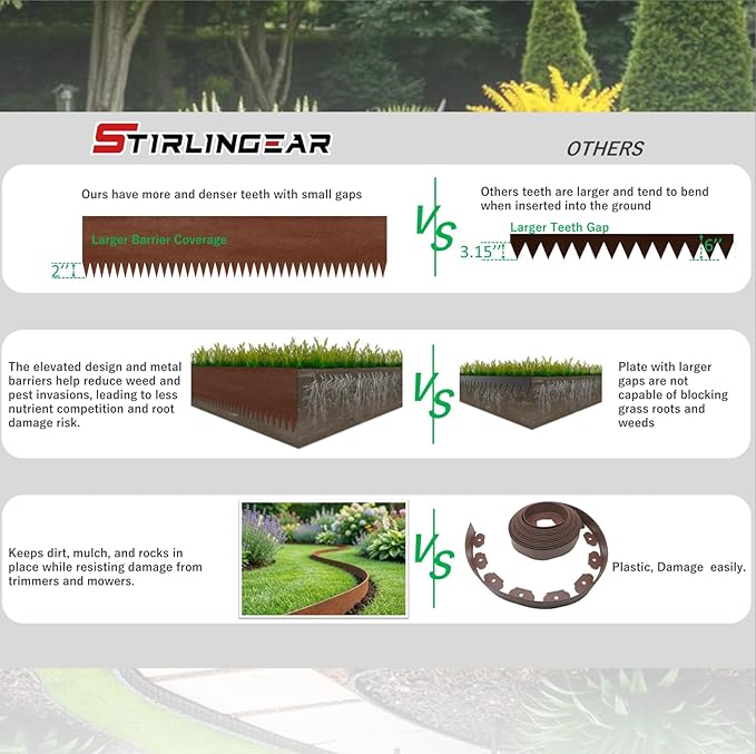 20ft. 6-Pack Cor-Ten Steel Landscape Edging - 40" L x 6" H Metal Edging for Landscaping with 6 Stakes, Hammer-in Garden Edging, Metal Landscape Edging for Flower beds, Lawn & Yard (Rusted)