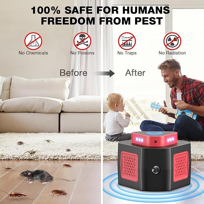 Mouse Repellent Ultrasonic Plug in,Mice Repellent Indoor with Ultrasound 4Modes & Strobe Light, Ultrasonic Squirrel Repeller for Home,Indoor,Garages,Attics-2 Packs
