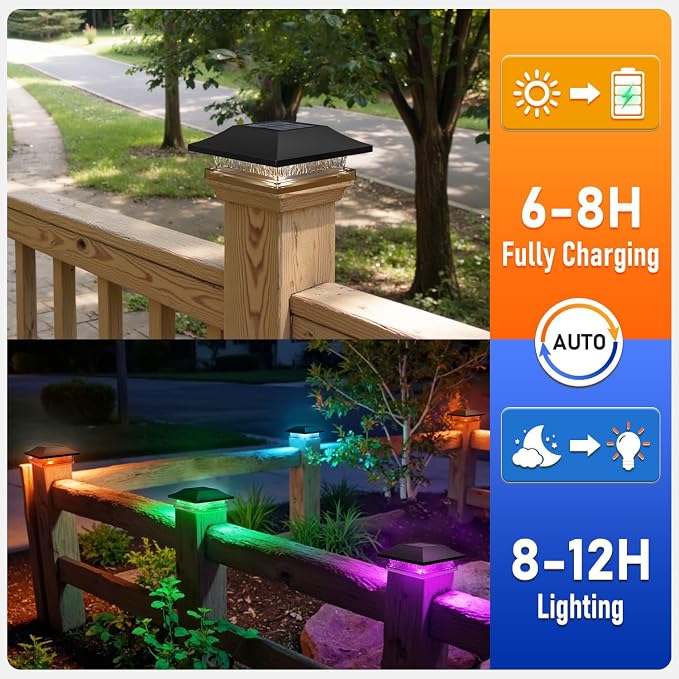 2 Pack Solar Post Cap Lights, Outdoor Fence Solar Powered Cap with 4 Lighting Modes Waterproof Light Decorative for Deck Patio or Garden Decor, Fits 4x4 Wood Vinyl Posts