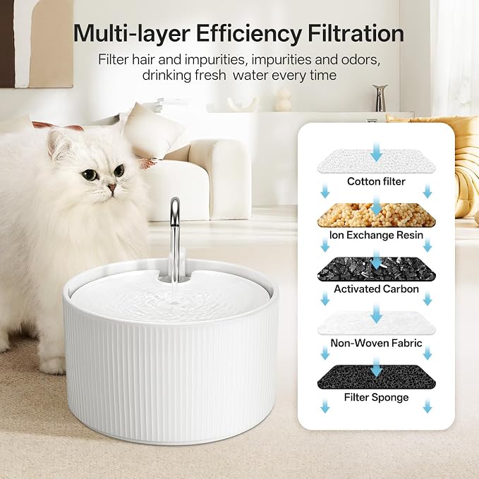 Upgrade Ceramic Cat Water Fountain, 2.2L/78oz Ceramic Cat Fountain, Automatic Ceramic Water Fountain for Cats, Pet Water Fountain with Ultra-Quiet Pump (White)