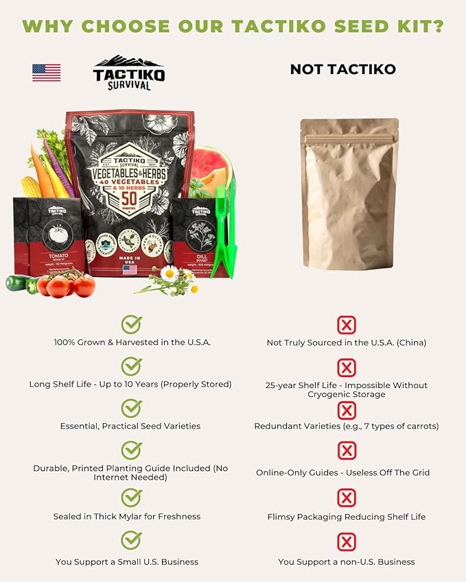 50 Tactiko Survival Vegetable, Herb & Fruit Seed Kit - U.S.A. Harvested Varieties - 37,000+ Non-GMO Heirloom Seeds - Emergency Seed Vault in Waterproof Mylar Bag - Long-Term Storage