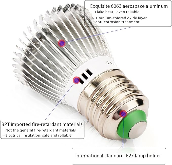 Esbaybulbs 40W LED Grow Light Bulbs E26 4 Pack, Full Spectrum Grow Lamp Red Plant Light for Hydroponics Greenhouse Indoor Plants