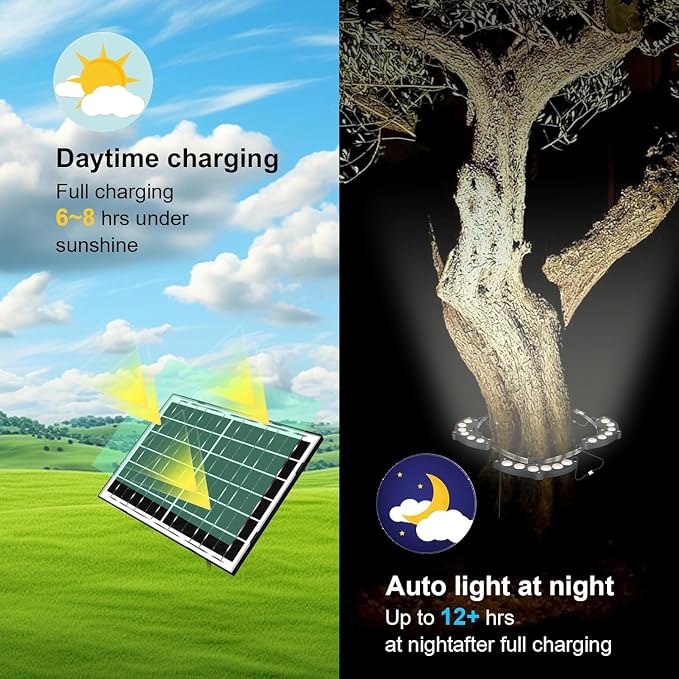 Solar Palm Tree Lights Outdoor Warm Light 3000K, Solar Spotlights for Plam Trees 12000 mAh Batteries Solar Powered LED Ring Tree Lights up to 12+ Hours for Outside House Garden Landscape Large Trees