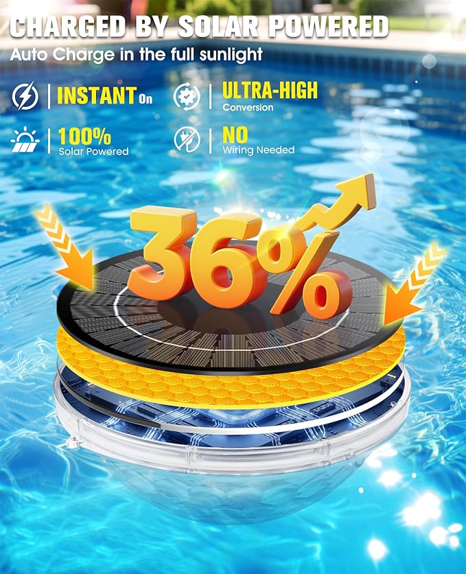 Solar Pool Fountain, 2026 Upgraded Large Solar Pool Water Fountain, Floating Pool Fountain for Above Ground Pool,Solar Floating Fountain Pump for Daytime Use White-1PK
