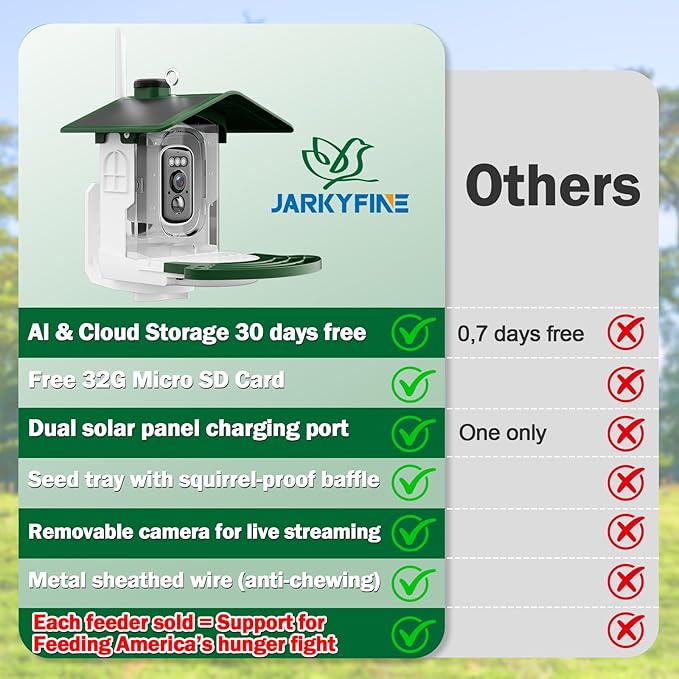 Smart Bird Feeder with Camera Solar Powered - AI Bird Identification, Instant Arrival Alerts, 2.4Ghz WiFi, 3MP HD Video, IP65 Weatherproof Design, Gifts for Mom Dad Birdlovers, Green