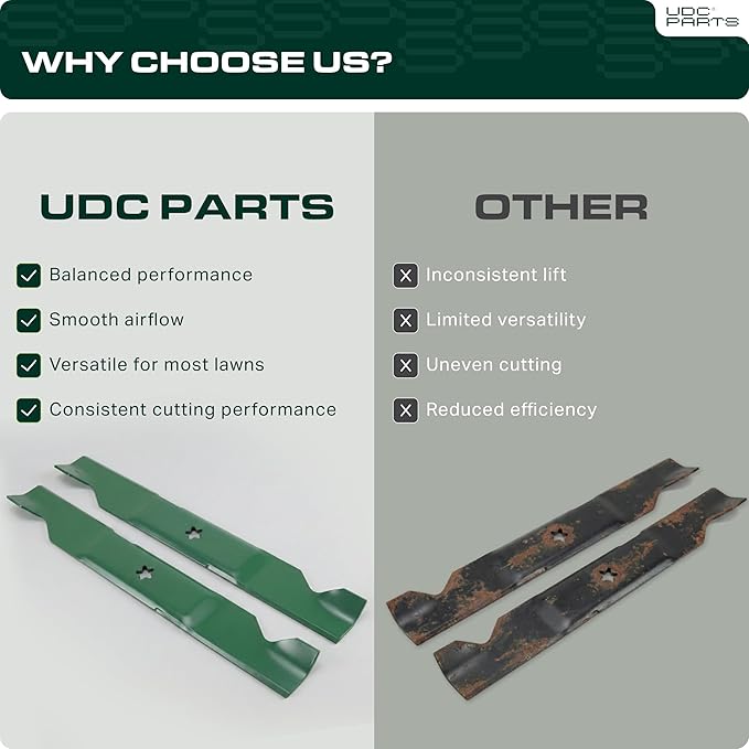 UDC Parts M143520 Mower Blades Replacement for John Deere 54 Inch UC22010 X380 X390 GX255 GX335 GX345 LX280 X320 X340 X360 X500 Z535M Z540M ZTRAK Z325E Z330M EZtrak Z425 Z435 / 3 Pack Medium Lift