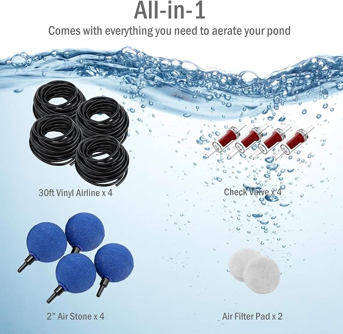 All-in-One Pond Aerator for Outdoor Ponds, Flow Adjustable Pond Air Pump Aeration Kit with Airline Tubing Air Stones Check Valves
