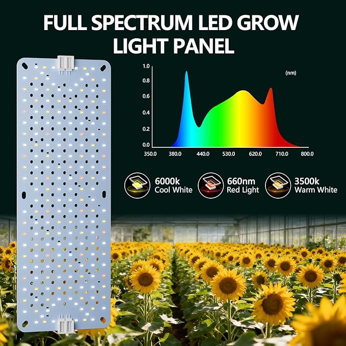 Grow Lights for Indoor Plants Full Spectrum,High PPFD 1920LEDs Plant Lights with 4/8/12/16/20H Timer, Flexible Series & Parallel Connection for Indoor Growing(10 Pack)