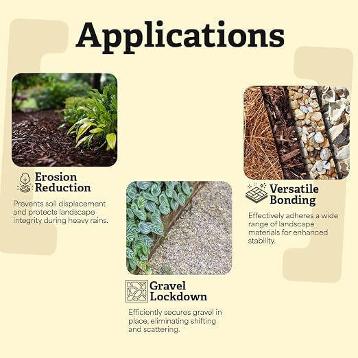 Superclear TerraLock Mulch Glue for Landscaping,Rock Glue. Easy Spray, Easy Hold. Perfect for Mulch, Pea Gravel Large & Small, Rock, Straw and Stone (20 Gallon Without Sprayer)