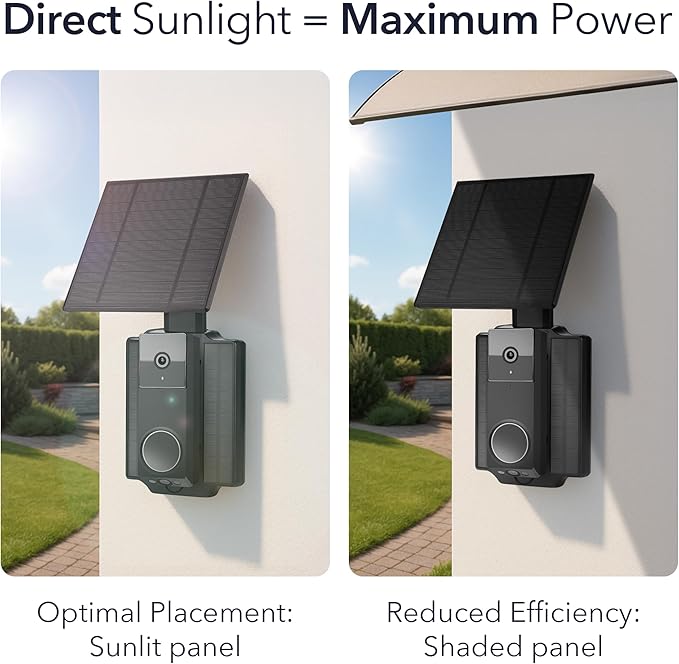Wasserstein Doorbell Solar Charger with Built-in Battery Compatible with Arlo Video Battery Doorbell 2K (2nd Gen), WYZE Wireless Duo Cam & eufy E340/C30/C31 Doorbell (2.5W)