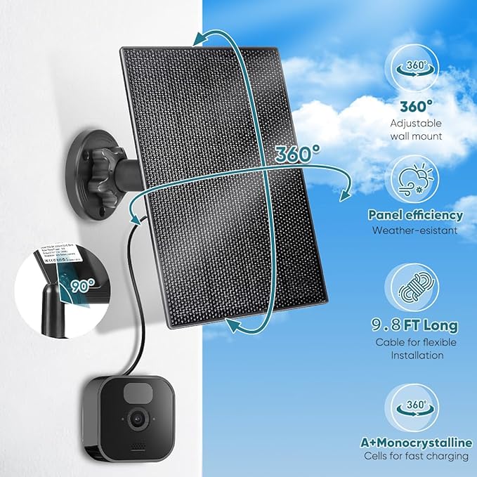 Solar Panel Charger for Blink Camera,3W Solar Kit Build-in 2600mAh Rechargeable Battery, IP66 Waterproof (2 Pack Solar Panel)