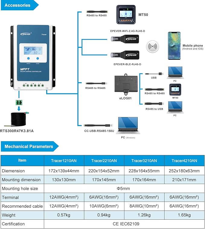 EPEVER 20A MPPT Solar Chagre Controller 12V 24V Auto, Max PV 100V Solar Panels Power 260W/520W Charger Regulator Tracer2210AN-G3 for Lead Acid, Lithium Battery