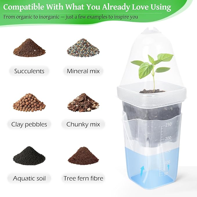 12 Pack 2.5" Self Watering Propagation Pots with Humidity Dome, Clear Plastic Seed Starter Cups, for Seedlings, Cuttings, Succulents, Herbs, Vegetables, with 12 Labels Included (Transparent 24 Pack)