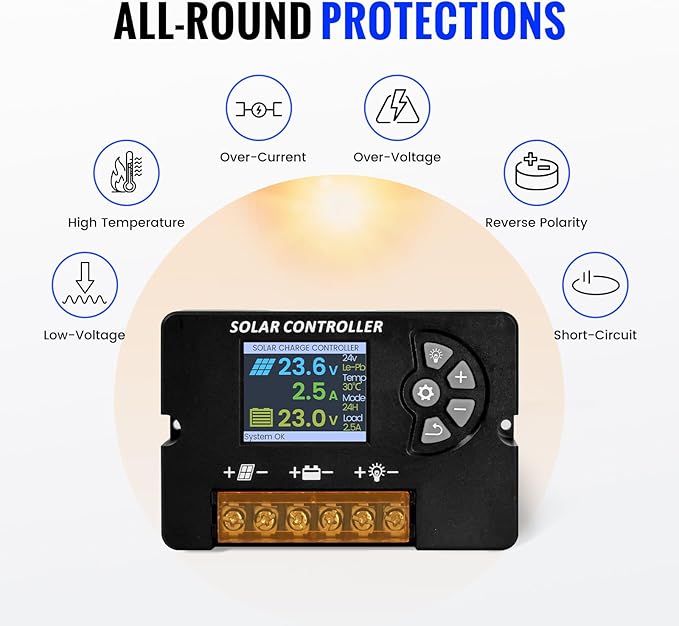 100W Monocrystalline Solar Panel Kit with 30A PWM Controller - 12V/24V High Efficiency Solar Panel for RV, Boat, Cabin, Off-Grid System-2pack