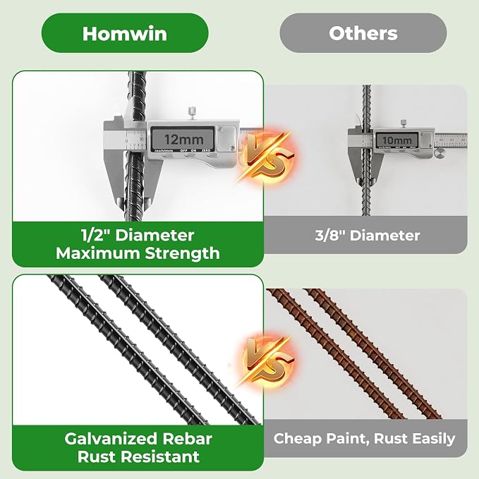 Homwin Rebar Stakes 16 inch 16-Pack Metal Ground Spikes Heavy Duty Asphalt Anchors for Railroad, Trapping, Carport, Speed Bump and Survey Black