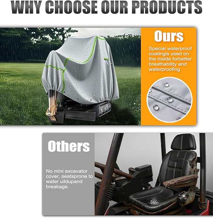 Mini Excavator Cover Fits 3000-4000 lbs Models, Mini Excavator Covers Waterproof Compatible with Bobcat E20/Kubota U17/Caterpillar/John Deere 17G, 600D Excavator Cover, Heavy Duty Excavator Cover.
