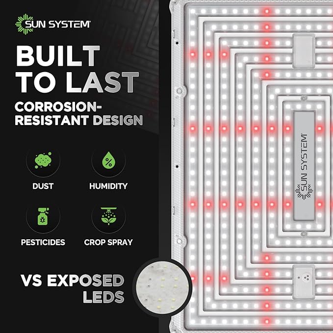 Sun System P1000 HelioGrow LED Grow Light for Indoor Plants - 100 Watt, High Efficiency Full Spectrum Dimmable Diodes, Daisy Chain up to 512 Units, 2 Year Warranty, Mounting Hardware Included