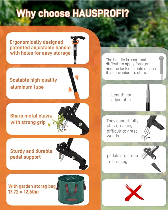HAUSPROFI Stand Up Weed Puller Tool with 36-46 Inch Adjustable Long Handle and 50L Garden Bag, Heavy Duty 4-Claw Stainless Steel Weed Remover Tool with Automatic Rebound Design for Deep Roots