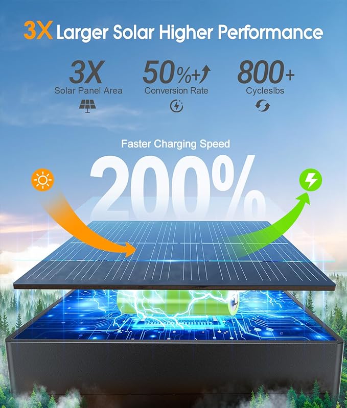 ELECLINK Solar Pathway Lights Outdoor, 8 Pack Garden Lights Solar Powered Path Lights with Larger LED Lens, 2 Light Modes Waterproof Outdoor Solar Light for Yard Driveway Walkway Landscape Patio Lawn
