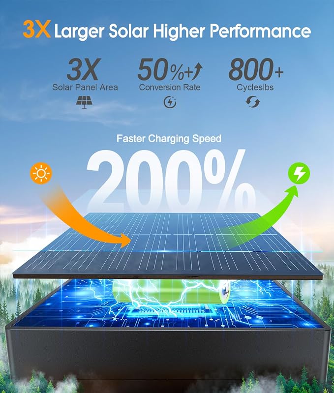 ELECLINK Solar Pathway Lights Outdoor, 4 Pack Garden Lights Solar Powered Path Lights with Larger LED Lens, 2 Light Modes Waterproof Outdoor Solar Light for Yard Driveway Walkway Landscape Patio Lawn
