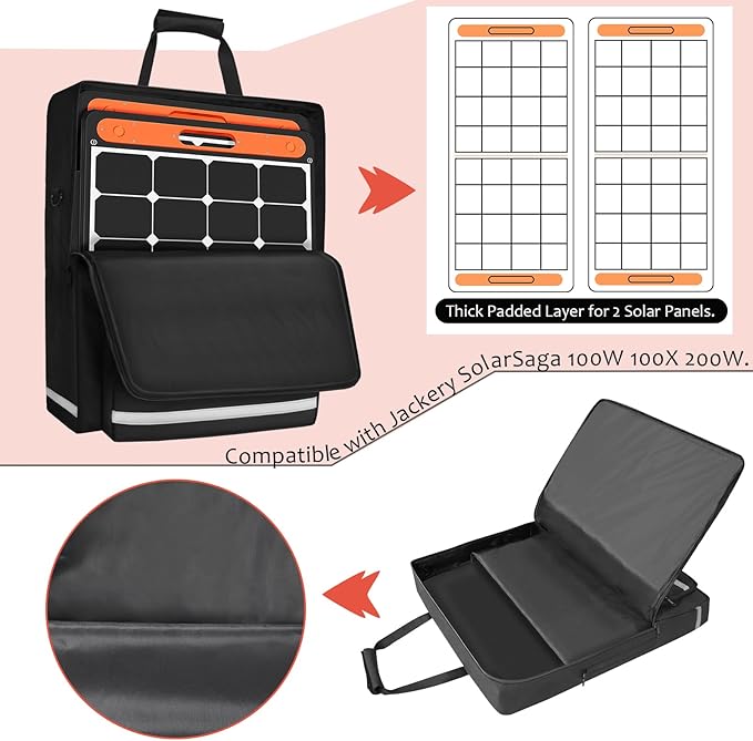 ORKELS Solar Panel Storage Bag for 2 Solar Panels, Carrying Case for Jackery SolarSaga 100W 100X 200W, Double-Layer Solar Panel Carrying Case with Multi Pockets