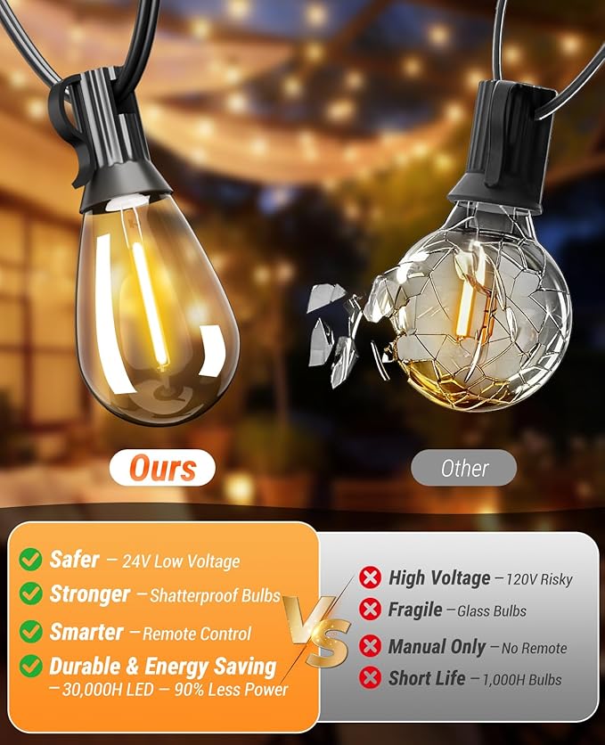 120FT Outdoor String Lights with Remote, LED Patio Lights with 45+2 Waterproof S11 Bulbs, Outside Dimmable 2700K Warm White, Timer & 3 Modes,for Backyard Garden Deck Porch Balcony Gazebo Party Decor