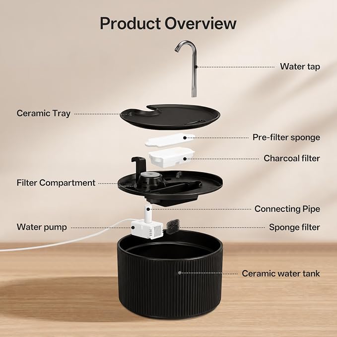 Ceramic Cat Water Fountain, 2.2L/78oz Ceramic Cat Fountain, Automatic Ceramic Water Fountain for Cats, Pet Water Fountain with Ultra-Quiet Pump and 3 Filters & 3 Sponges (Black)