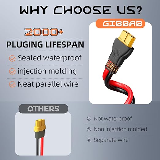 10FT 12AWG XT60 Solar Charging Cable, GIBBAB Solar Panel Connector to XT60 Extension Charge Adapter Cable with Caps & Wire Ties for LiFePO4 Battery RV Portable Power Station Ecoflow Generator