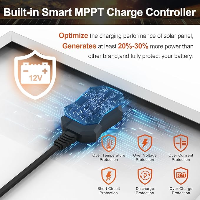 SUNER POWER 10W 12V Solar Battery Charger Maintainer, Built-in Smart MPPT Charge Controller, Adjustable Mount Bracket, Waterproof 10 Watt Solar Panel Kits for Car Automotive Boat Marine RV Trailer