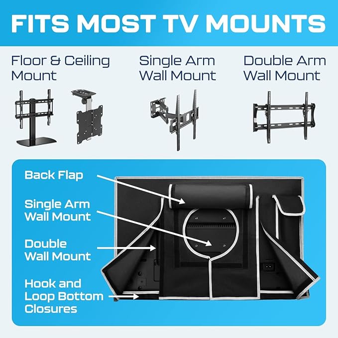 Outdoor TV Cover 55 Inch Weatherproof and Waterproof | TV Cover for Outside 55 | Smart Shield TV Screen Protector for Outside TV | Display Protectors