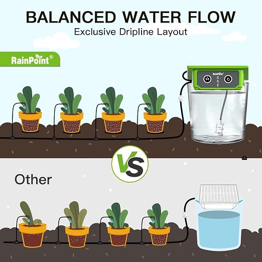 RainPoint WiFi Solar Drip Irrigation System Indoor & Outdoor,WiFi HUB Need | App Control Smart Automatic Plant Watering, Tap Free, Solar & USB-C, 10-15 Plants, for Balcony, Backyard & Container Garden