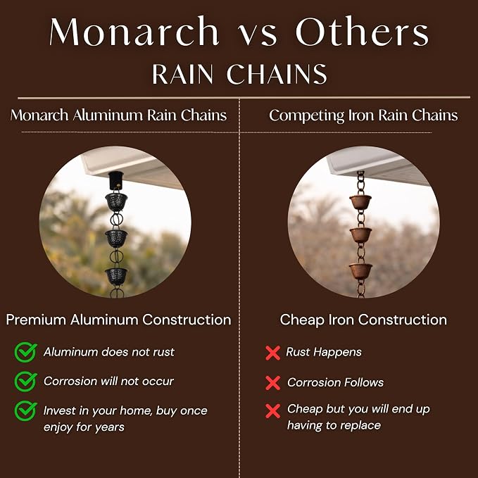 Monarch Rain Chains Aluminum Akira Pewter Rain Chains for Gutters – 8.5 ft Pewter Decorative Rainchain Outdoor Durable Heavy Duty Gutter Chain Downspout, Modern Rainchains for Outside