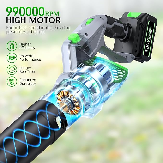 Comchoi Electric Leaf Blower Cordless, 680 CFM 5 Speed Mode, 2 Batteries & Charger, Handheld Leaf Blowers for Lawn Care, Portable Lightweight Grass Blower for Yard, Patio & Outdoor Use