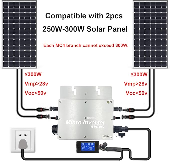 Y&H 600W Solar Grid Tie Micro Inverter with AC Data Monitoring Display Screen Waterproof IP65 MPPT DC28-50V PV Input AC80-160V Output for 24V 36V Solar Panel