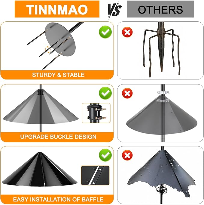 tinnmao Bird Feeder Pole 100 Inch with Squirrel Baffle and 4 Feeder Hooks | Heavy Duty Adjustable Bird House Pole with Top and Side Mount for Smart Feeders, Bluebird Houses, Yard and Garden