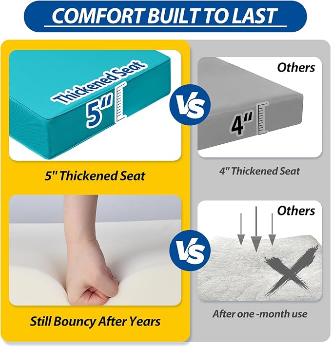 AAAAAcessories Outdoor Seat Cushions for Chairs, Fade-Resistant, Waterproof Patio Furniture Replacement Cushions, 23.5" x 25.5" x 5" + 23.5" x 13.5", Turquoise Blue