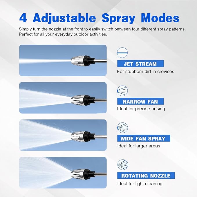 Turbo High Pressure Washer Jet, Heavy Duty Garden Hose Nozzle, Turn Any Hose into a High Pressure Water Cleaning Jet, Multi-Function Water Sprayer for Yard, Car, Pet Washing & Outdoor Cleaning
