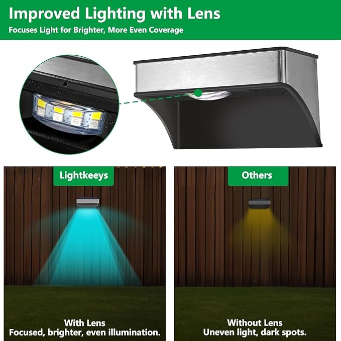 Solar Fence Lights Outdoor,Step Lights Solar Powered with 9 Lighting Options, IP65 Waterproof, Deck Light Solar Powered for Outside/Backyard/Patio/Wall/Railing/Pool/Stair (2 Packs)