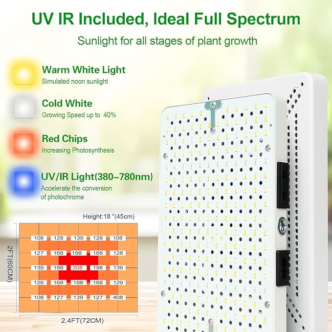 2Head Floor Lamp Grow Light, Bright and Big Coverage Grow Light with Stand for Indoor Tall Plants, Bonsai Tree, 4/8/12/16/20H Timer, 50 Watt Power Draw, NO Need Adapter, 24"-76" Height