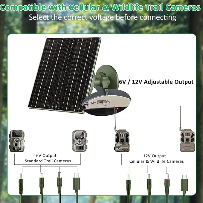 FUTUREZEN 10W Solar Panel for Trail Cameras, DC & USB-C Solar Charger with 10400mAh Battery, 6V/12V Adjustable Output, IP66 Waterproof, 9.8ft Cable