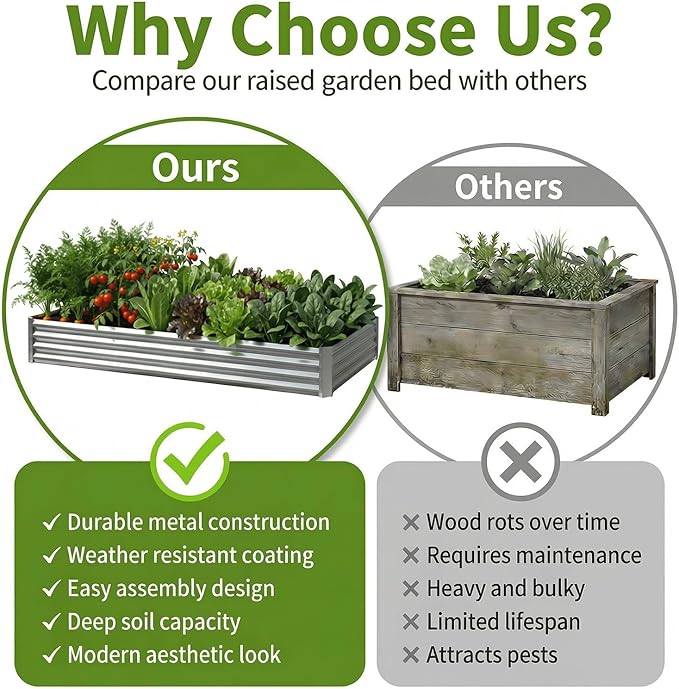 2Packs 6X2X1 FT Galvanized Raised Garden Beds Outdoor, Planter Raised Beds for Gardening, Vegetables, Flowers, Large Metal Garden Box, Deep Plant Flower pots Outdoor
