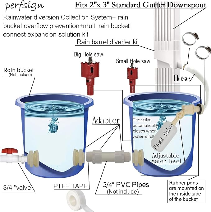 Perfsign Prevent Overflow Rainwater Collection System,Downspout Diverter,Rain Water Catching System,Rain Barrel Spigot kit,Rain Barrel Diverter kit,Downspout Adapter,Roof Rain Diverter Connection Kit
