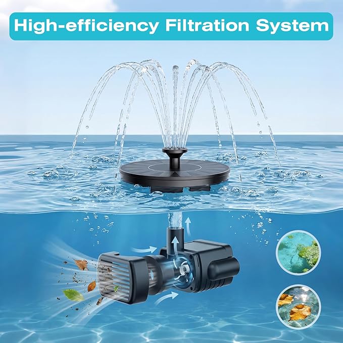 AMZtime Solar Fountain for Bird Bath, 2026 Upgrade Solar Water Fountain with 6 Nozzles & 4 Fixed Rods, Solar Bird Bath Fountains for Garden, Outdoor, Pool, Pond, Fish Tank and Patio