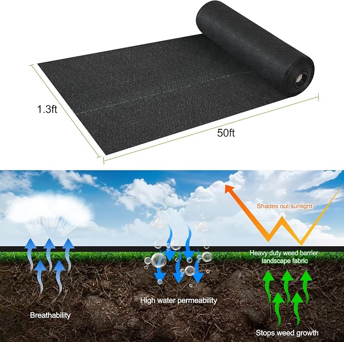 Jevrench 5oz Weed Barrier Landscape Fabric Heavy Duty, 1.3ft x 50ft Dual-Layer Premium Garden Landscaping Fabric, Ground Cover Weed Control Fabric Outdoor Weed Mat Garden Lawn Fabric