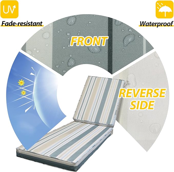 AAAAAcessories Outdoor Chaise Lounge Cushions, Fade-Resistant, Waterproof Patio Furniture Replacement Cushions, 80" x 26" x 3", Slate Gray Blue Coastal Stripe