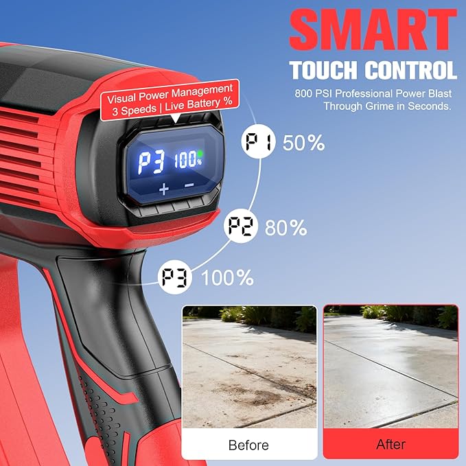Cleaning Tool Compatible with Milwaukee 18V Battery, 2.2LBS, with 16.4ft Hose & 6-in-1 Nozzle + Attachment for Car, Patio, Fence (Battery not Included, Tool Only)