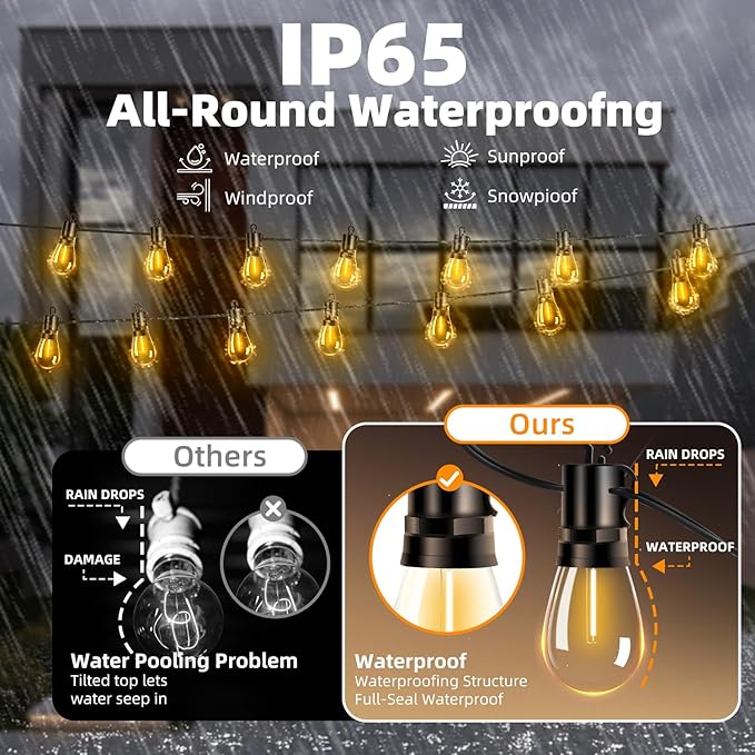 Outdoor Patio String Lights 50ft: S14 LED Shatterproof Bulbs 3 Modes Button Control - Waterproof Connectable Hanging Lights - Garden Backyard Yard Gazebo Porch Party Decorative