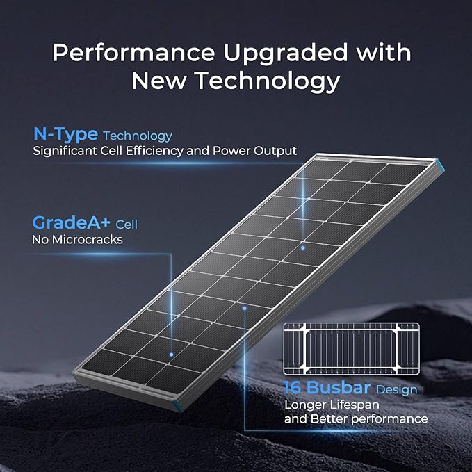Renogy 100 Watt Solar Panel N-Type 16BB, 12V 100W Solar Panel 25% High-Efficiency, N-Type Solar Cell Technology for RV Marine Home Roof Camp RV Boat