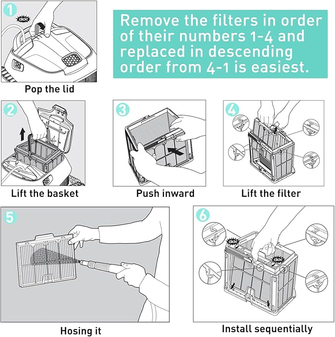 Ultra-Fine Filter Panels Compatible with Dolphin Robotic Pool Cleaners,Replace Part#9991467-R4,Pleated Cartridge Filter Replacement for Dolphin S200,Proteus DX4,Active 20,Active 30,M600,S300i