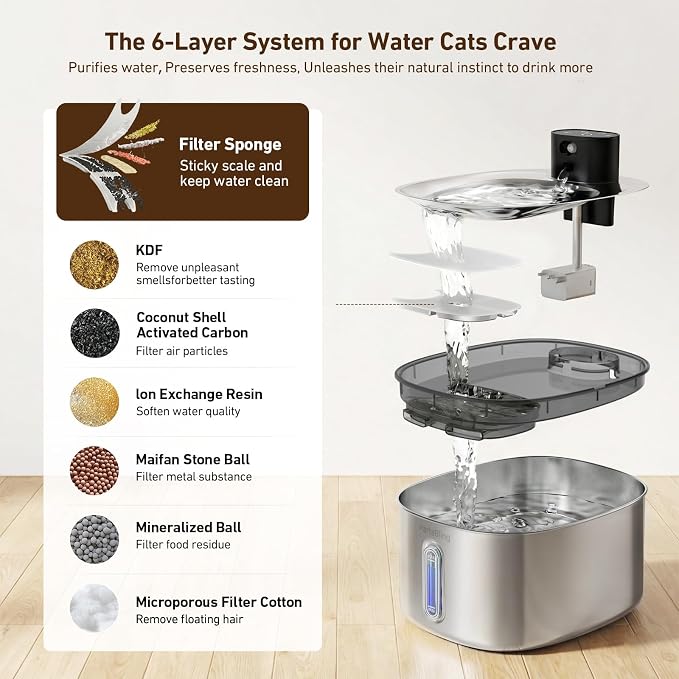 PartsBling Cordless Cat Water Fountain Stainless Steel, 4.2L/142oz Battery Operated Pet Fountain, Ultra Quiet Water Dispenser Cats&Dogs, 5000mAh Rechargeable, Easy to Clean, Includes 4 Filters, Black